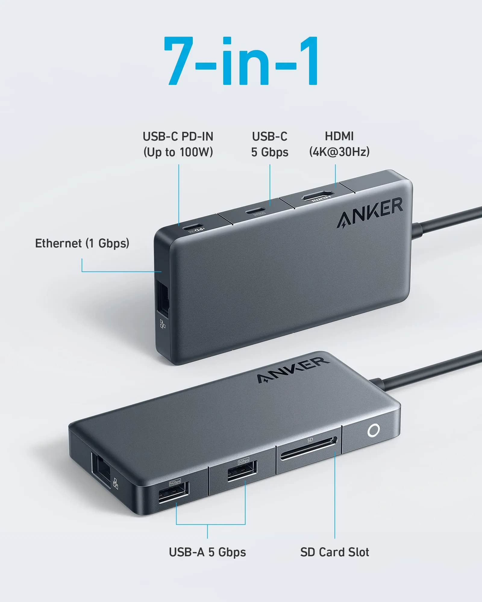 Anker <b>341</b> USB-C Hub (7-in-1)