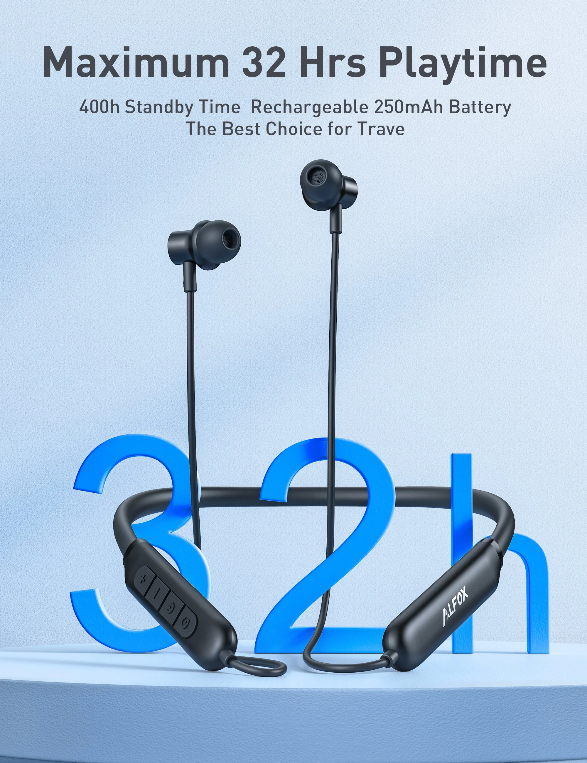 Bluetooth Headphones BH115, Upgraded Bluetooth 5.2 Technology