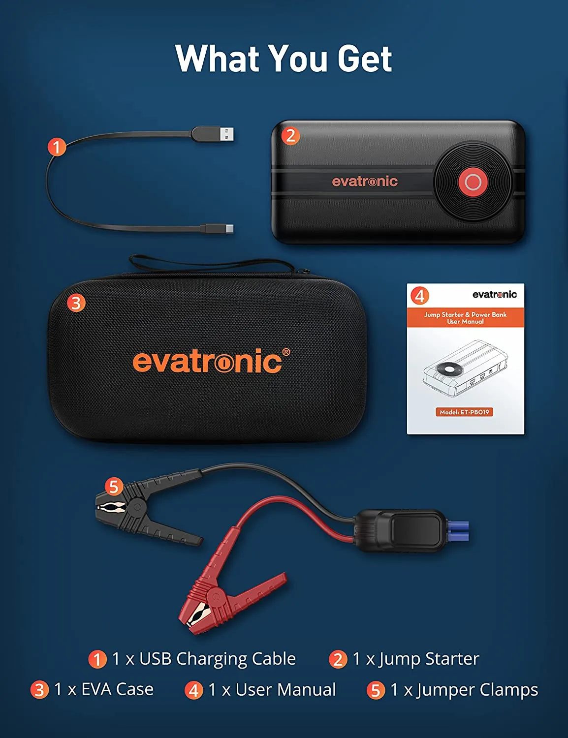 Evatronic Jump Starter 2000A Peak Car Jump Starter, 11300mAh Portable Battery Booster