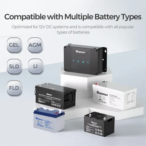 Renogy 12V 30A Dual Battery Charger with Core